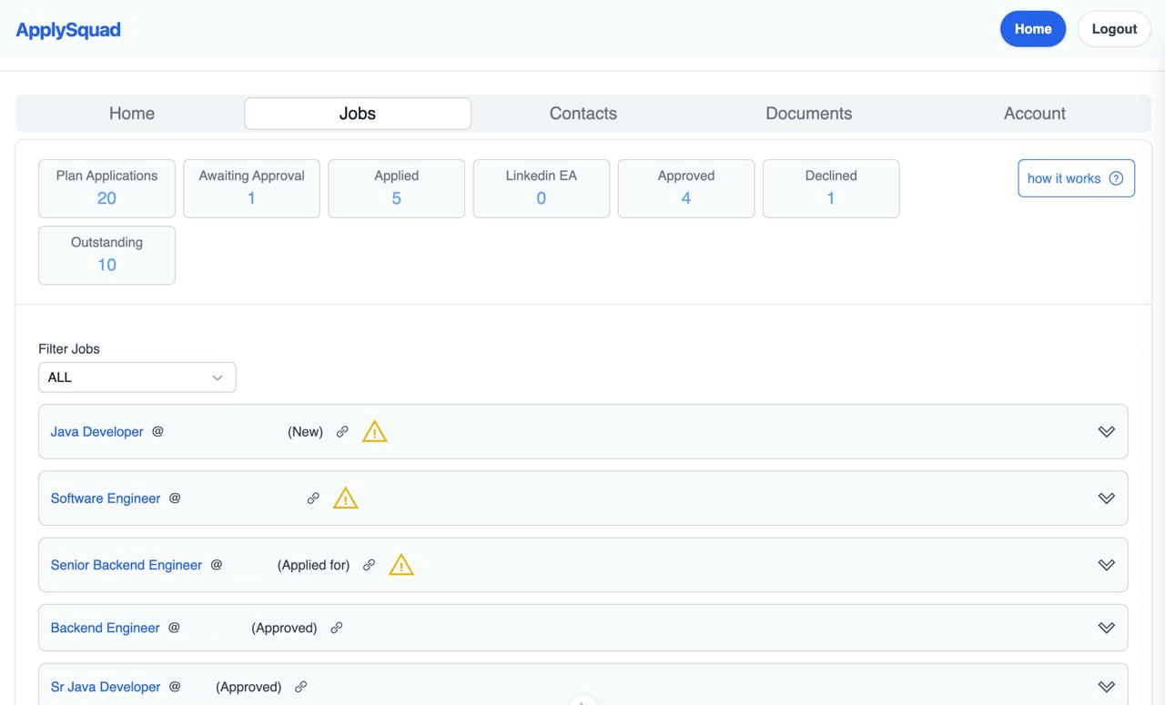 Jobs relevant screenshot